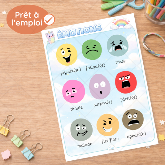 Affiche " Les Emotions "